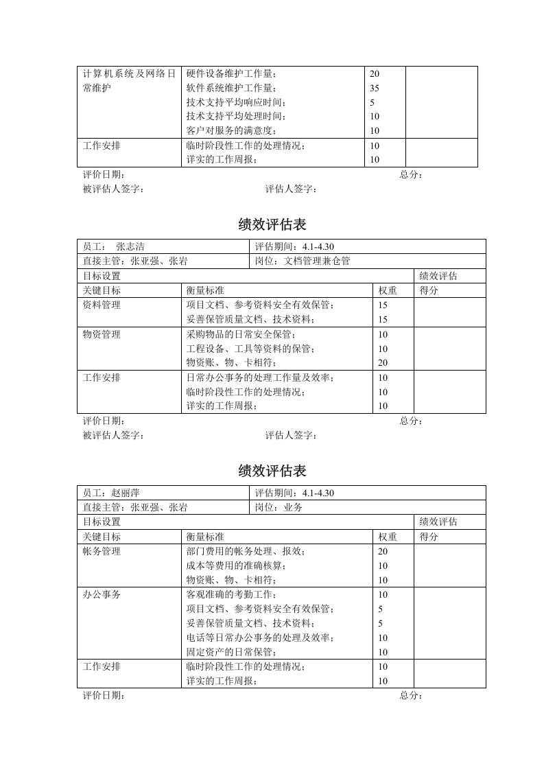 信息工程部绩效评估表_个人.doc 第5页