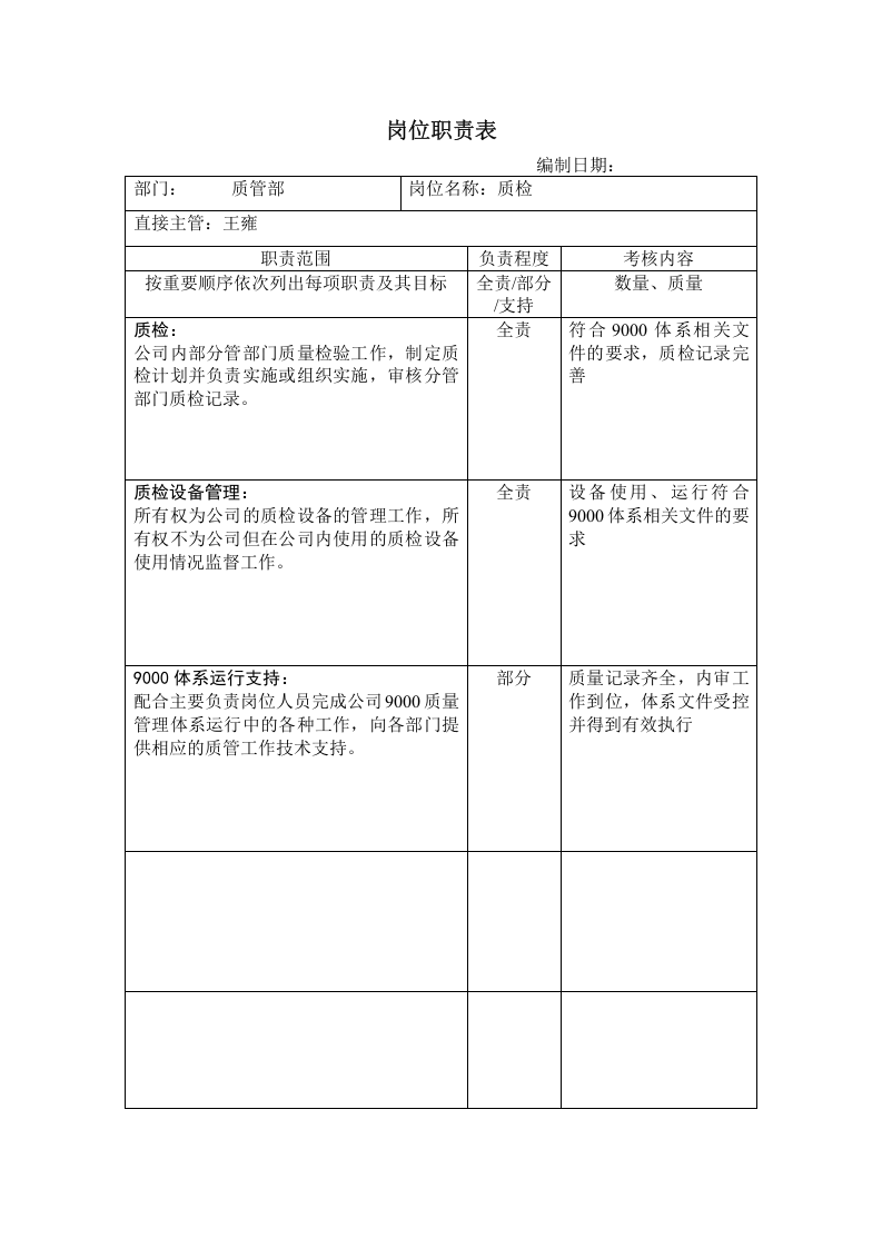 质管部岗位职责.doc 第2页
