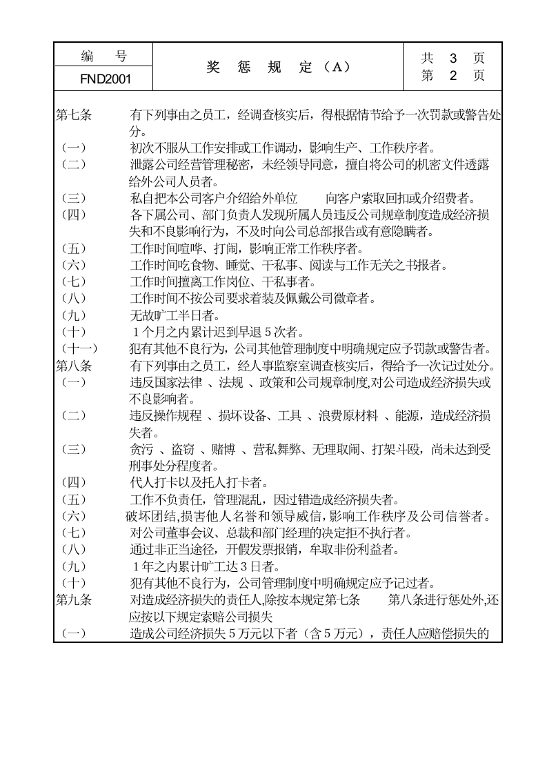 20奖惩规定Ａ.doc 第2页