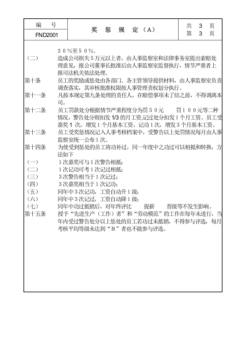20奖惩规定Ａ.doc 第3页