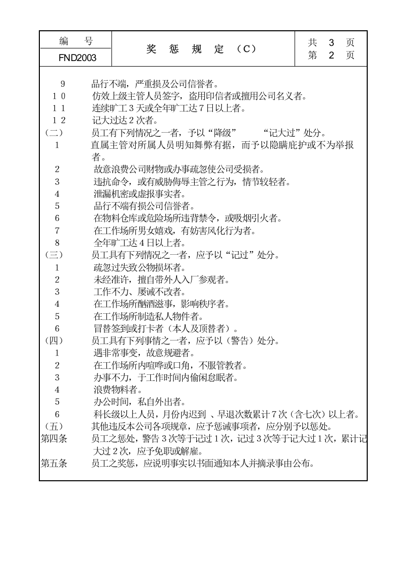 20奖惩规定Ｃ.doc 第2页