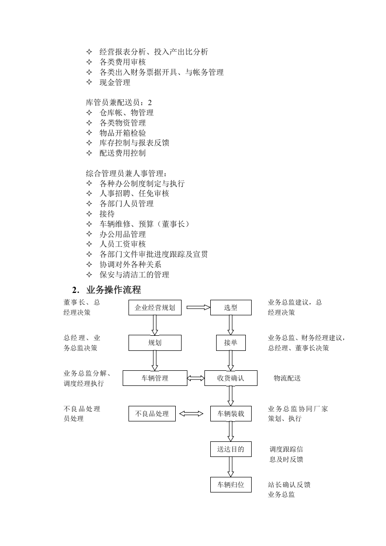 物流有限公司组织架构.docx 第4页