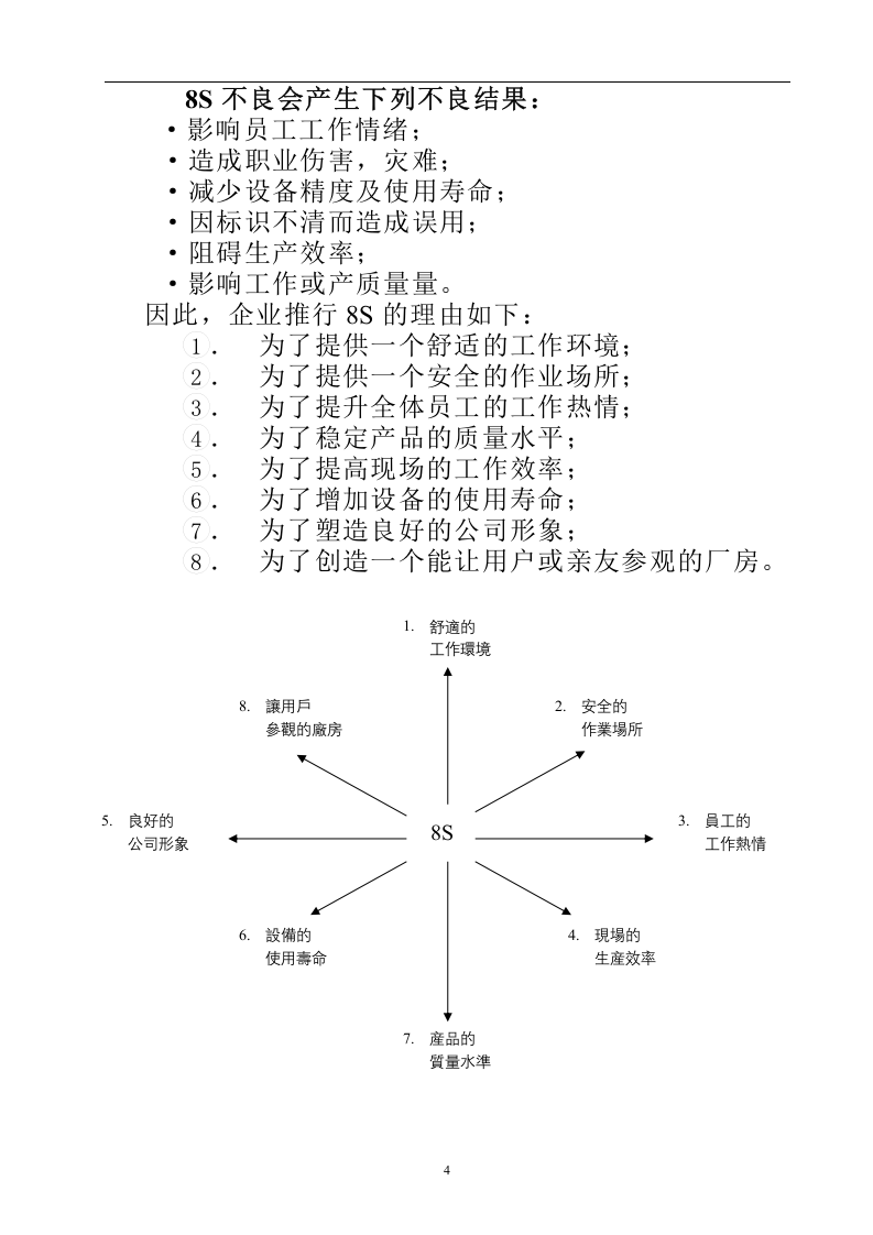 8S培训专刊.doc 第5页