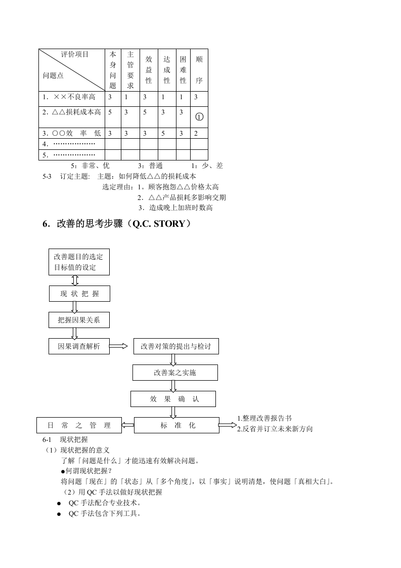 如何做管理干部、如何分析与改善问题(doc).doc 第4页