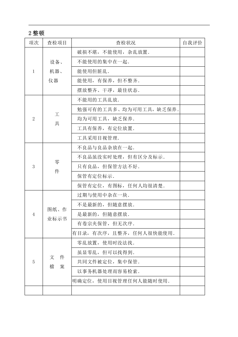 6S实施对照表.doc 第2页
