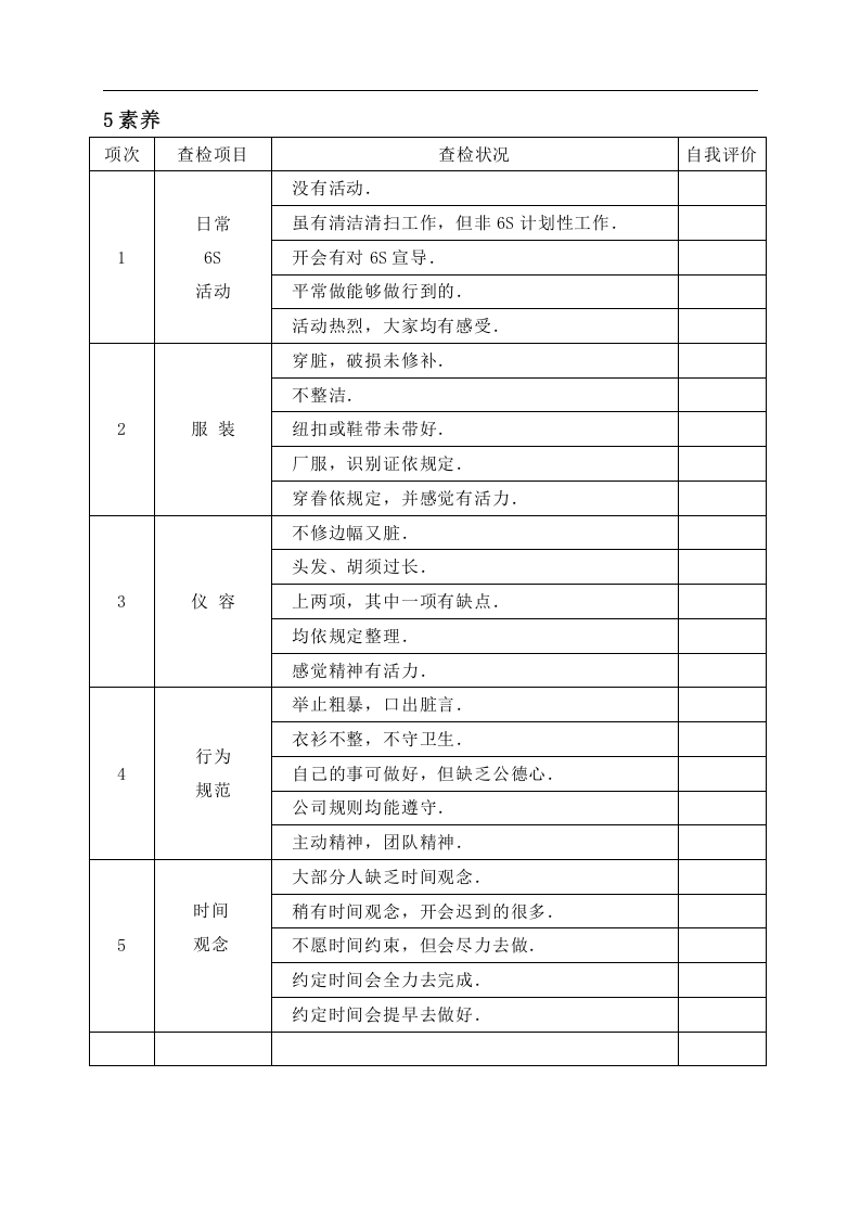 6S实施对照表.doc 第5页