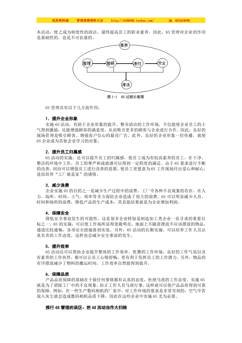 6S实战管理课程讲义-肖志军.doc 第2页