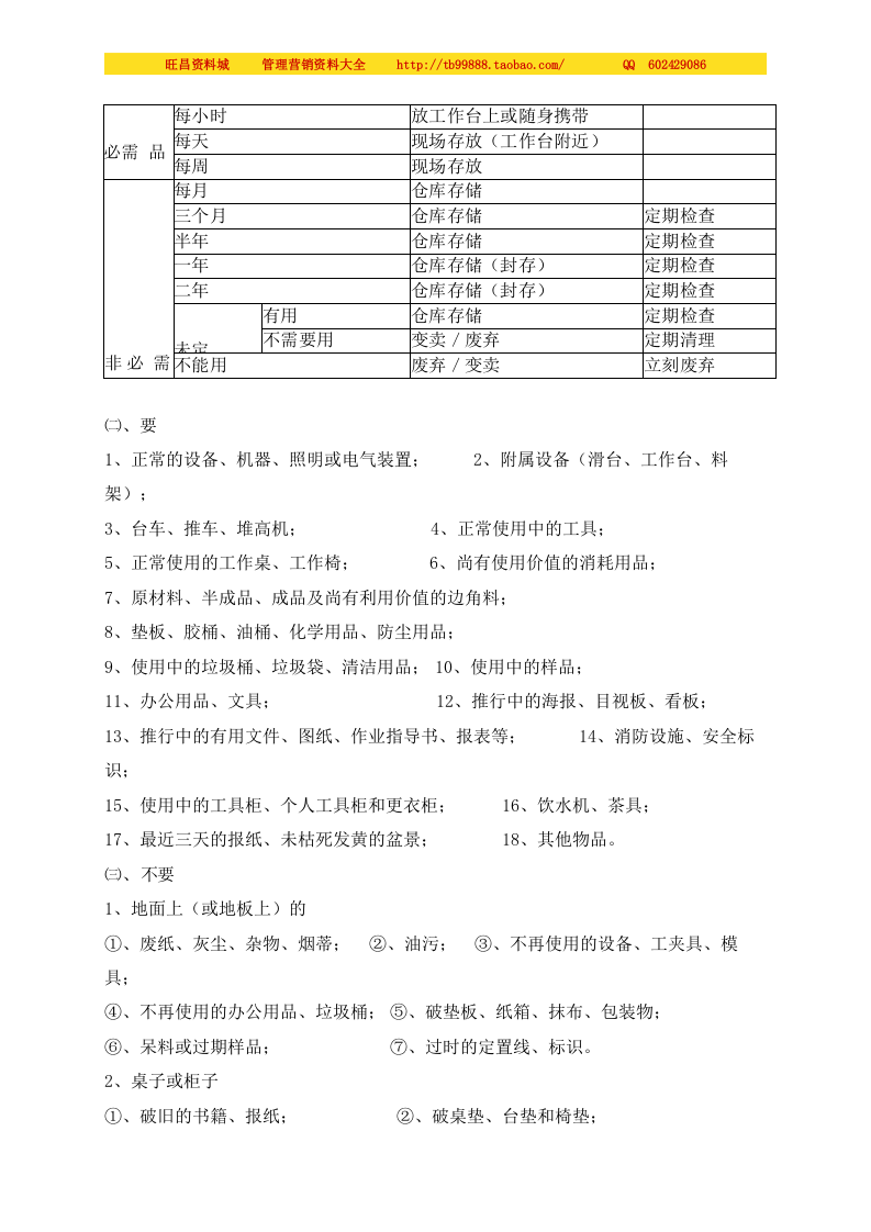 全系列6S管理资料.doc 第3页