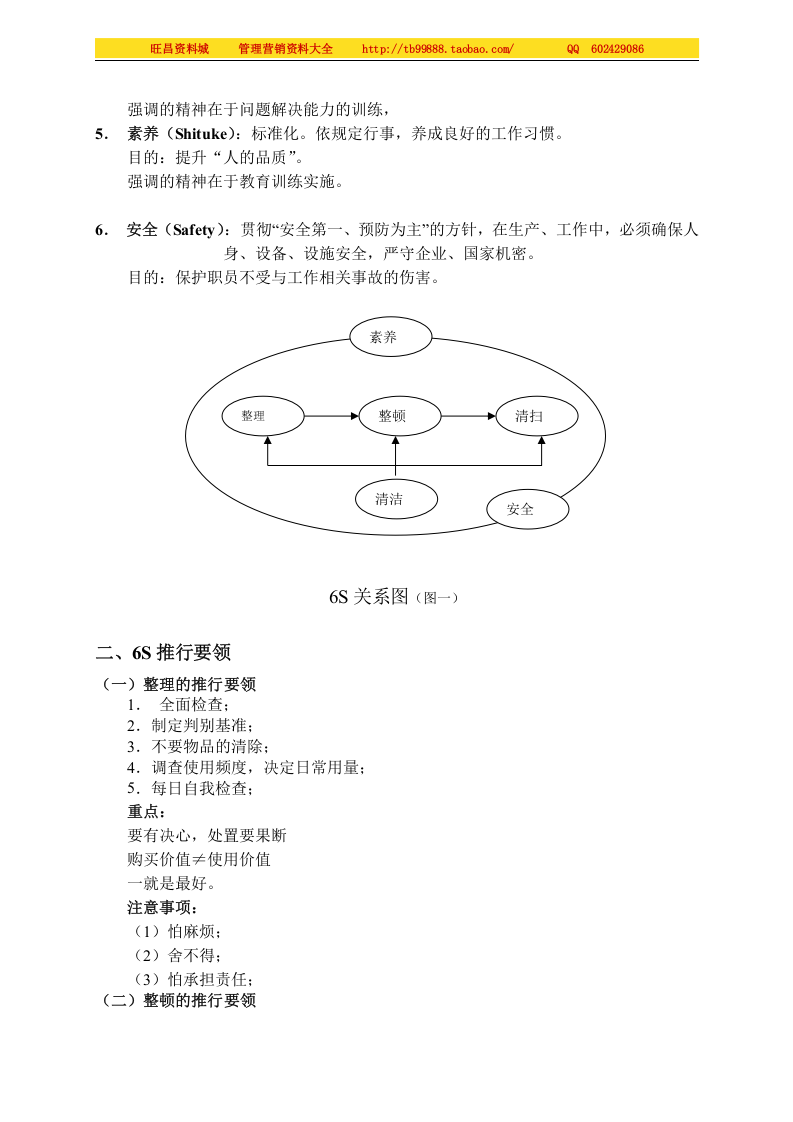 维持厂房良好环境-6S活动.doc 第2页