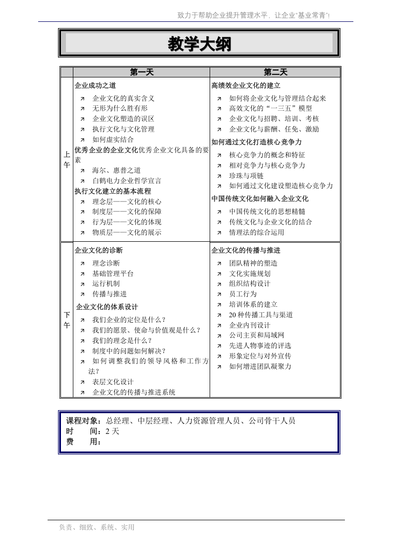 企业文化培训宣传大纲.doc 第2页