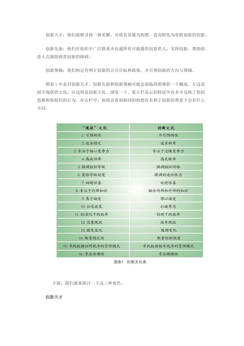 三种角色 孕育组织创新文化.docx 第2页