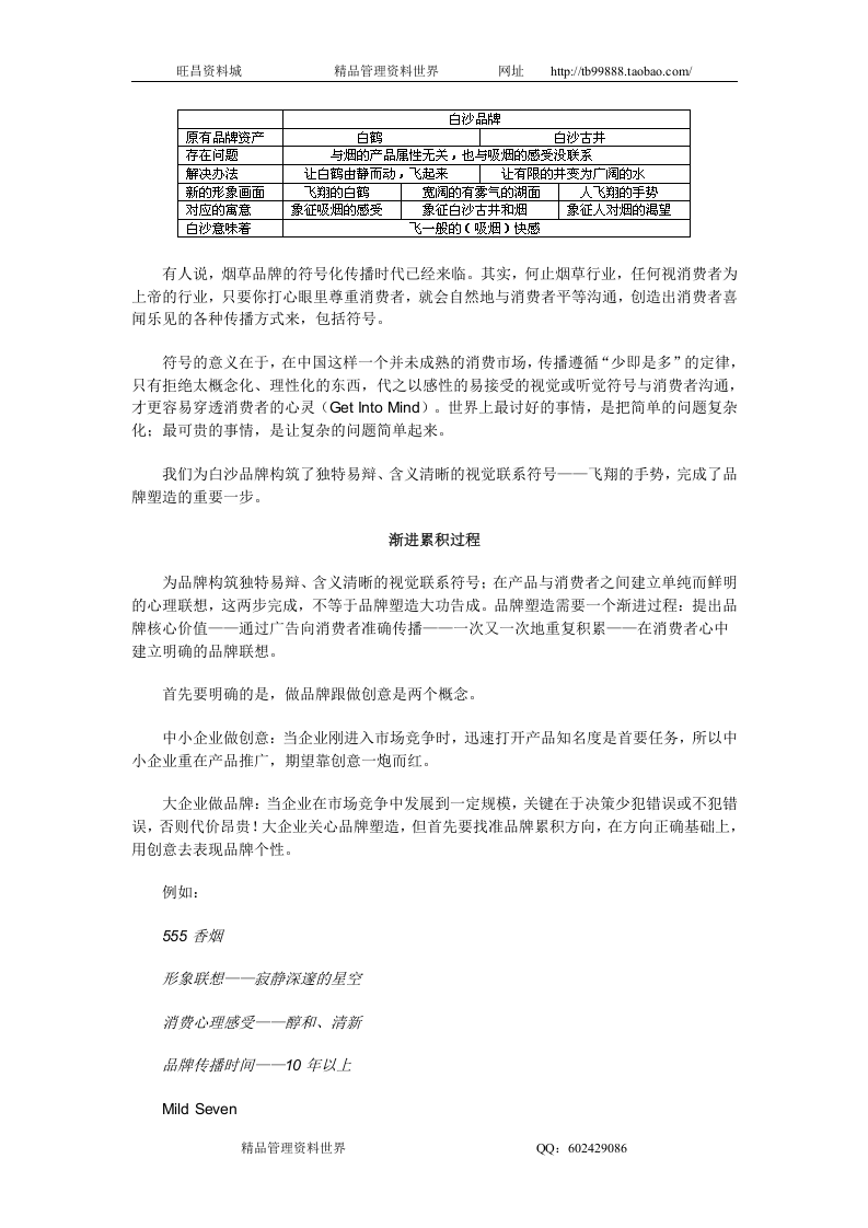 成就中国的万宝路－－白沙品牌塑造与传播全记实 (自动保存的).doc 第5页