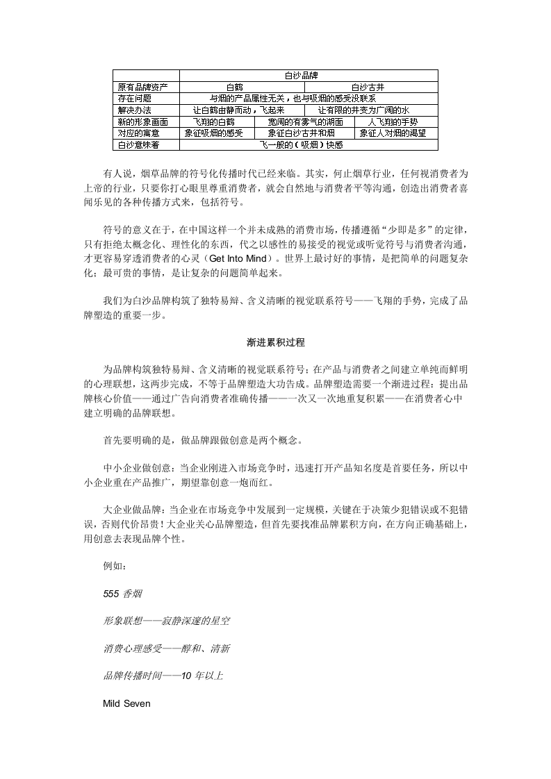 成就中国的万宝路－－白沙品牌塑造与传播全记实.doc 第5页