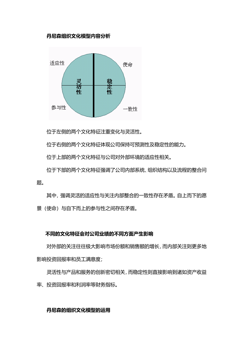 【企业文化分析模型-4】丹尼森组织文化模型.docx 第4页