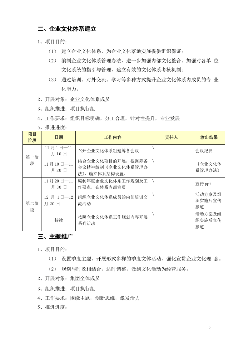 【模板】集团企业文化建设规划.docx 第5页