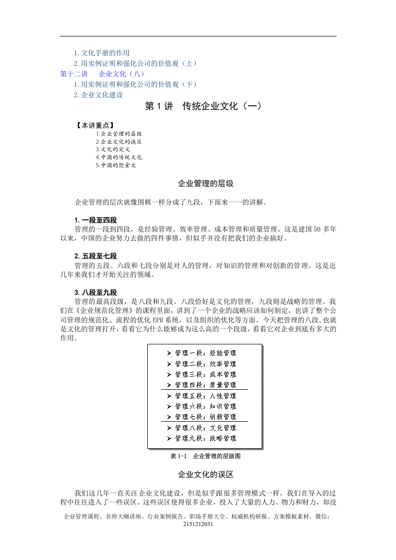 企业文化建设（周坤）+45页.doc 第2页