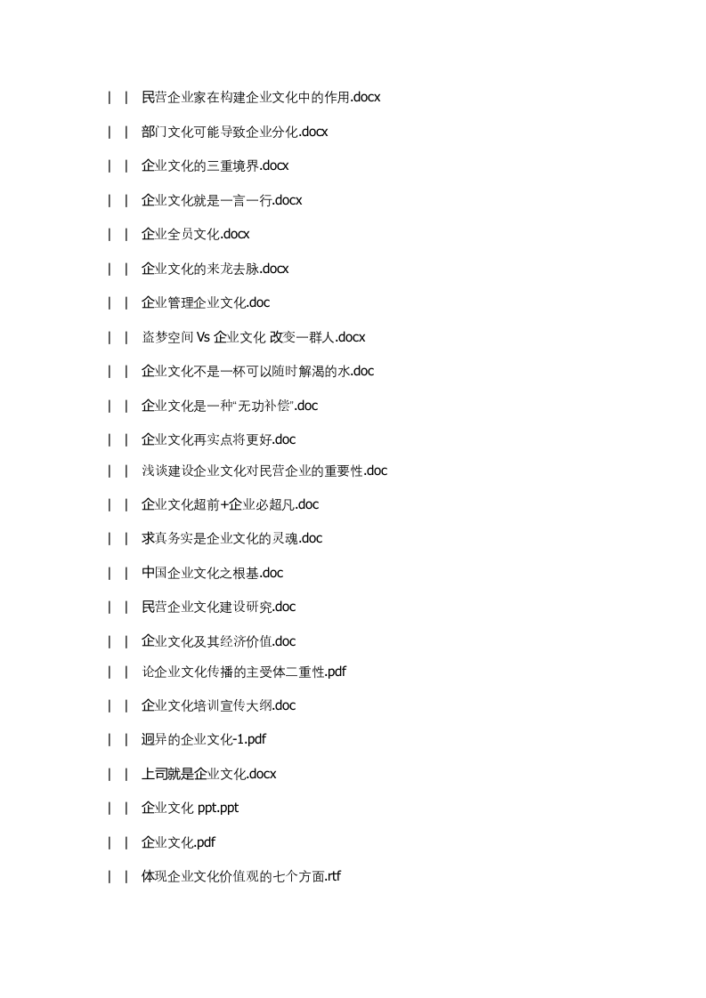 企业文化建设系统-目录.doc 第2页