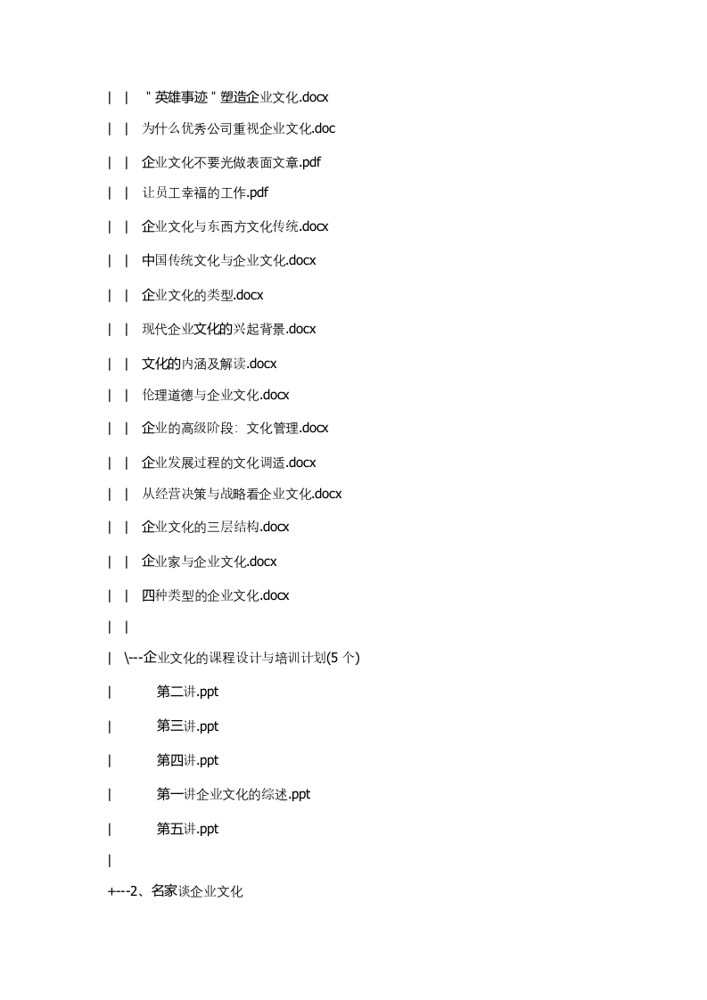 企业文化建设系统-目录.doc 第3页