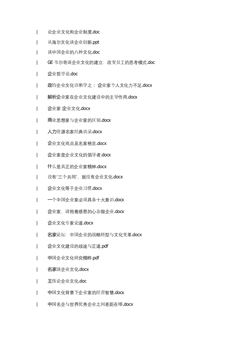 企业文化建设系统-目录.doc 第4页