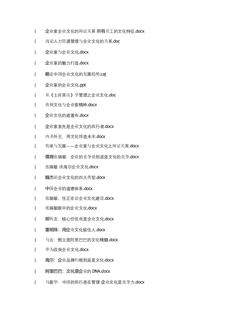 企业文化建设系统-目录.doc 第5页
