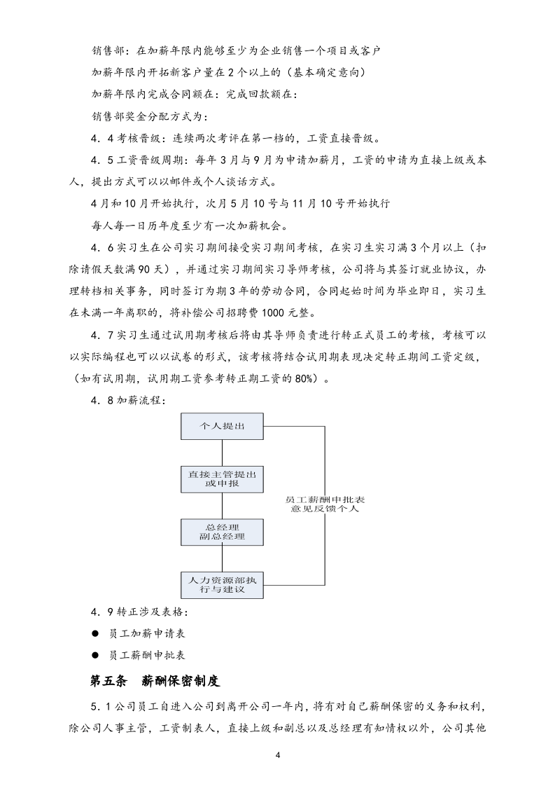 【实例】IT公司人事薪酬制度.docx 第4页