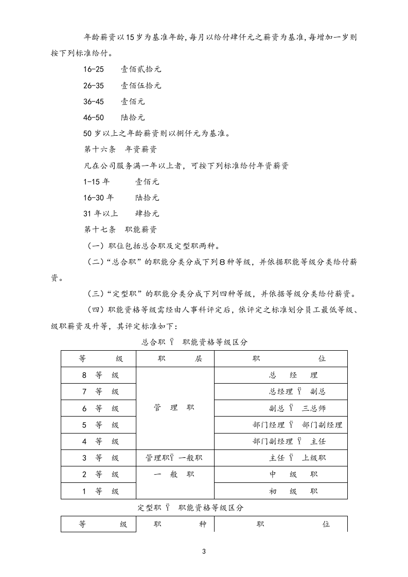 【实例】金融投资公司薪资管理规定.doc 第3页