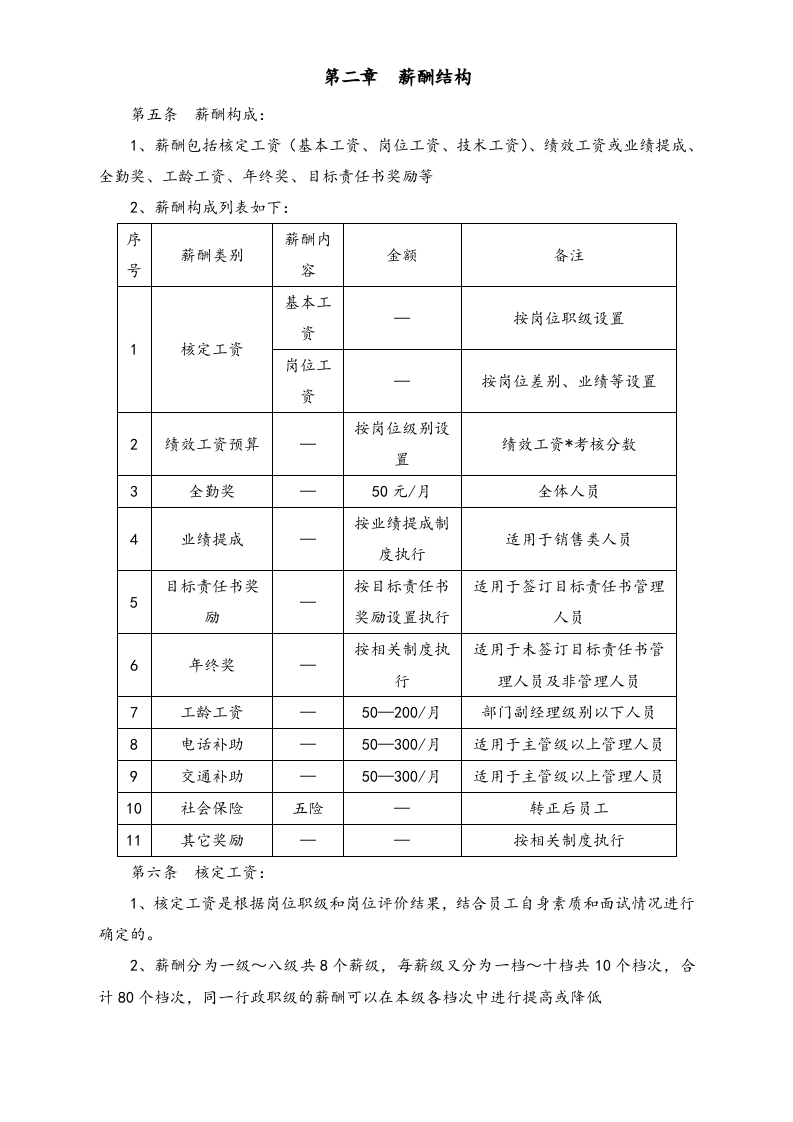 【实例】人才市场薪酬福利管理制度.doc 第3页