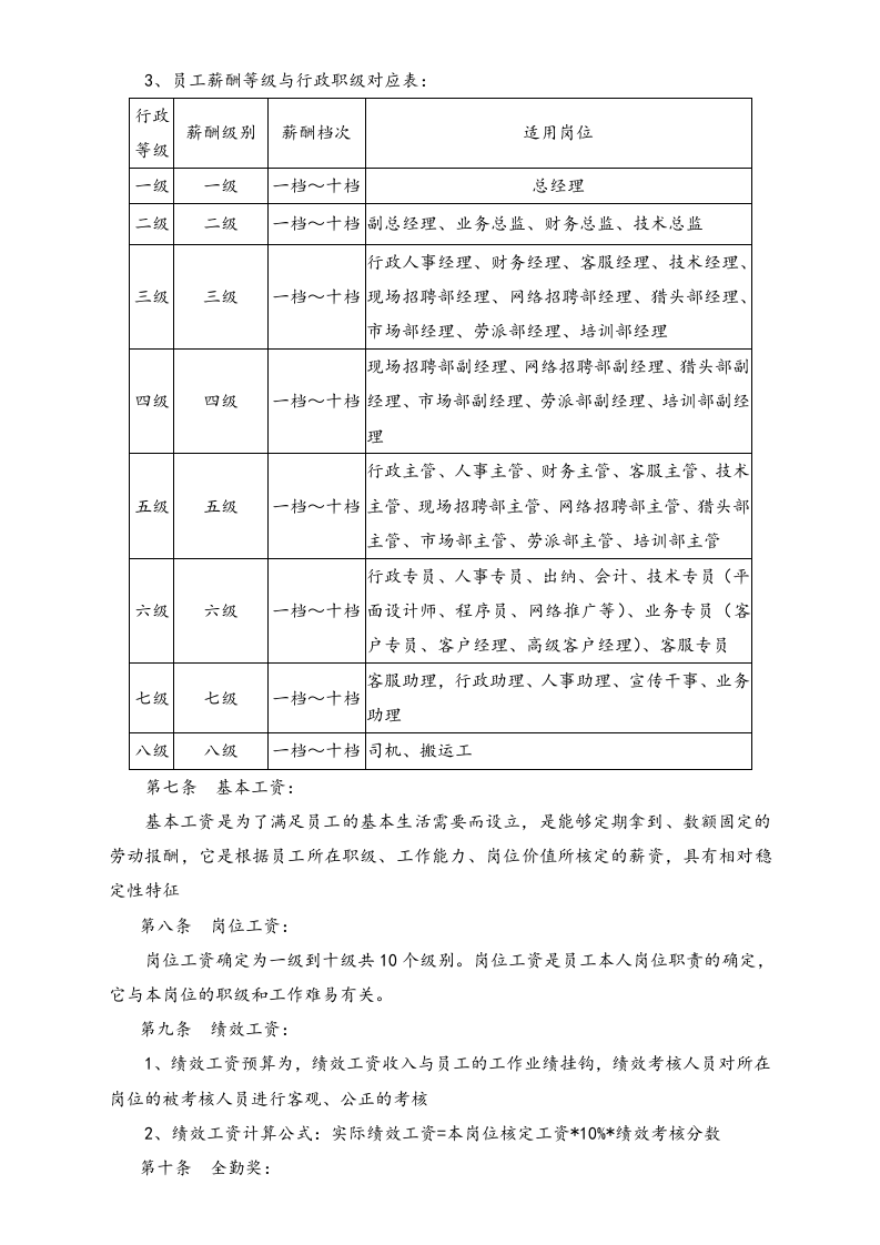 【实例】人才市场薪酬福利管理制度.doc 第4页