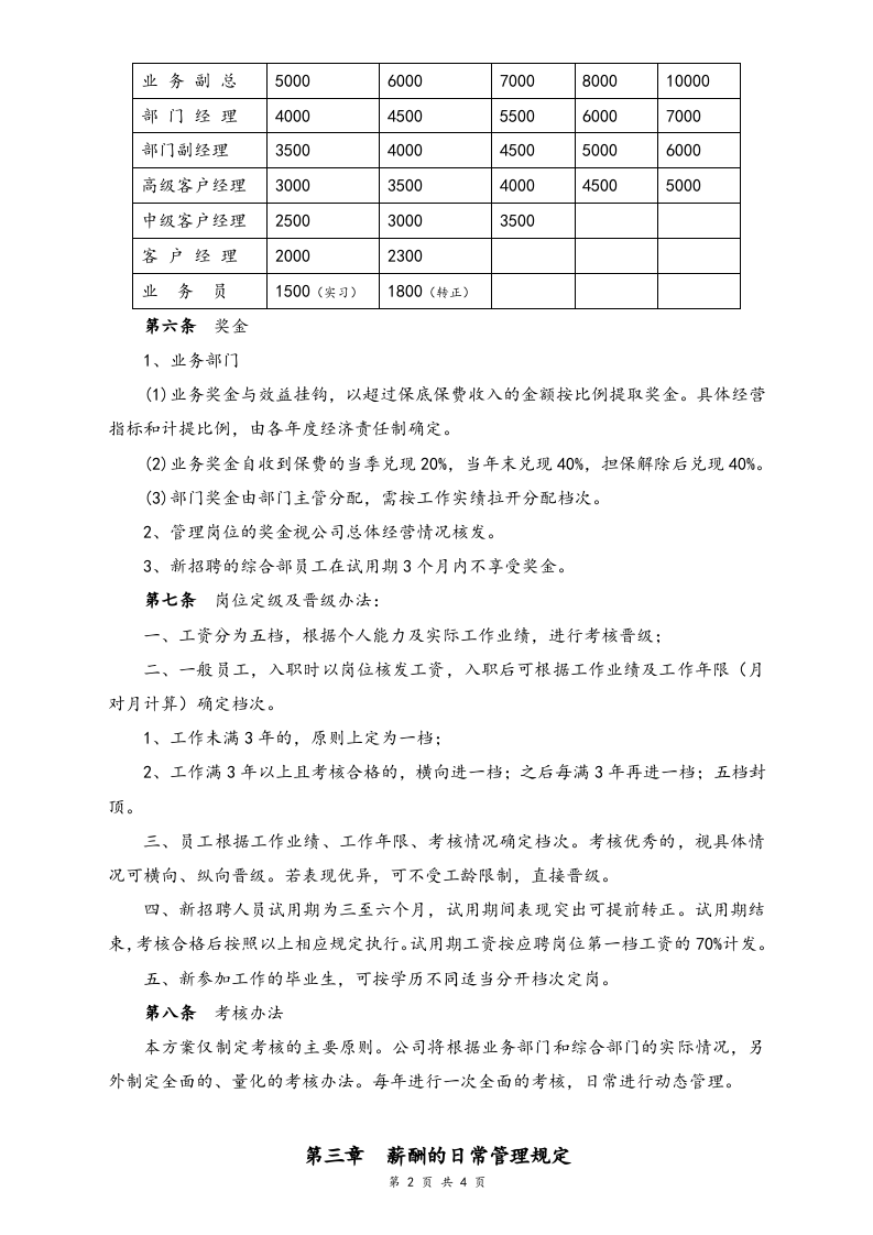 【实例】融资担保公司薪酬制度.doc 第2页