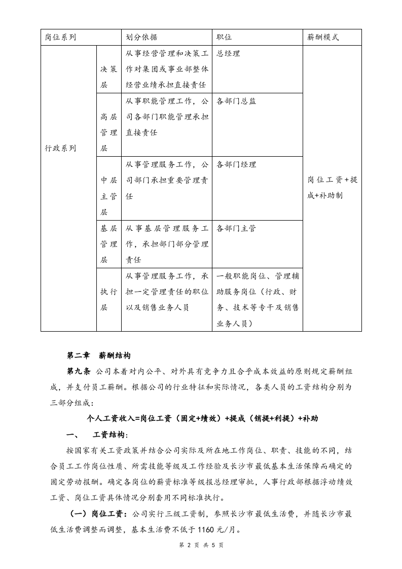 【实例】网络科技公司薪酬制度.doc 第2页