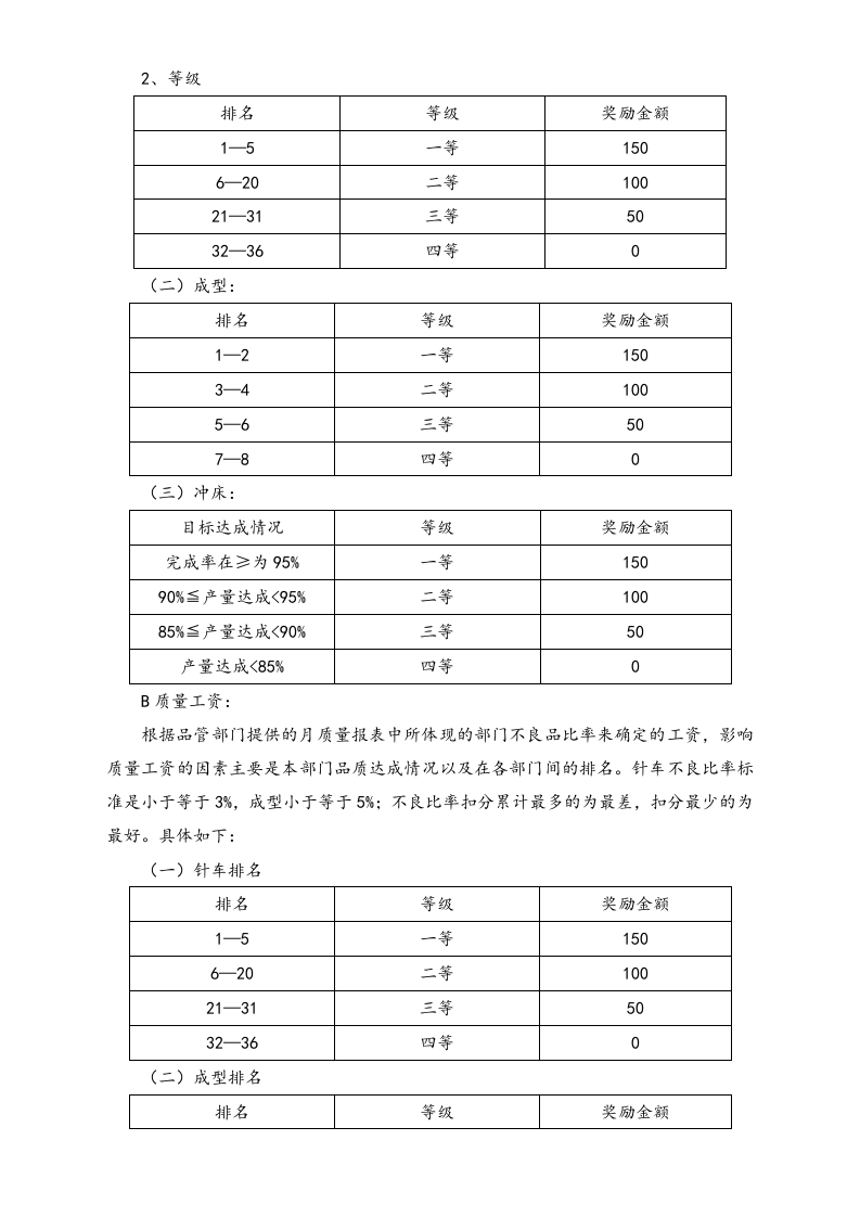 【实例】鞋业企业薪资制度.doc 第2页