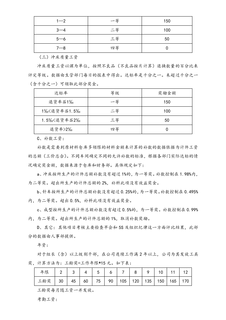 【实例】鞋业企业薪资制度.doc 第3页