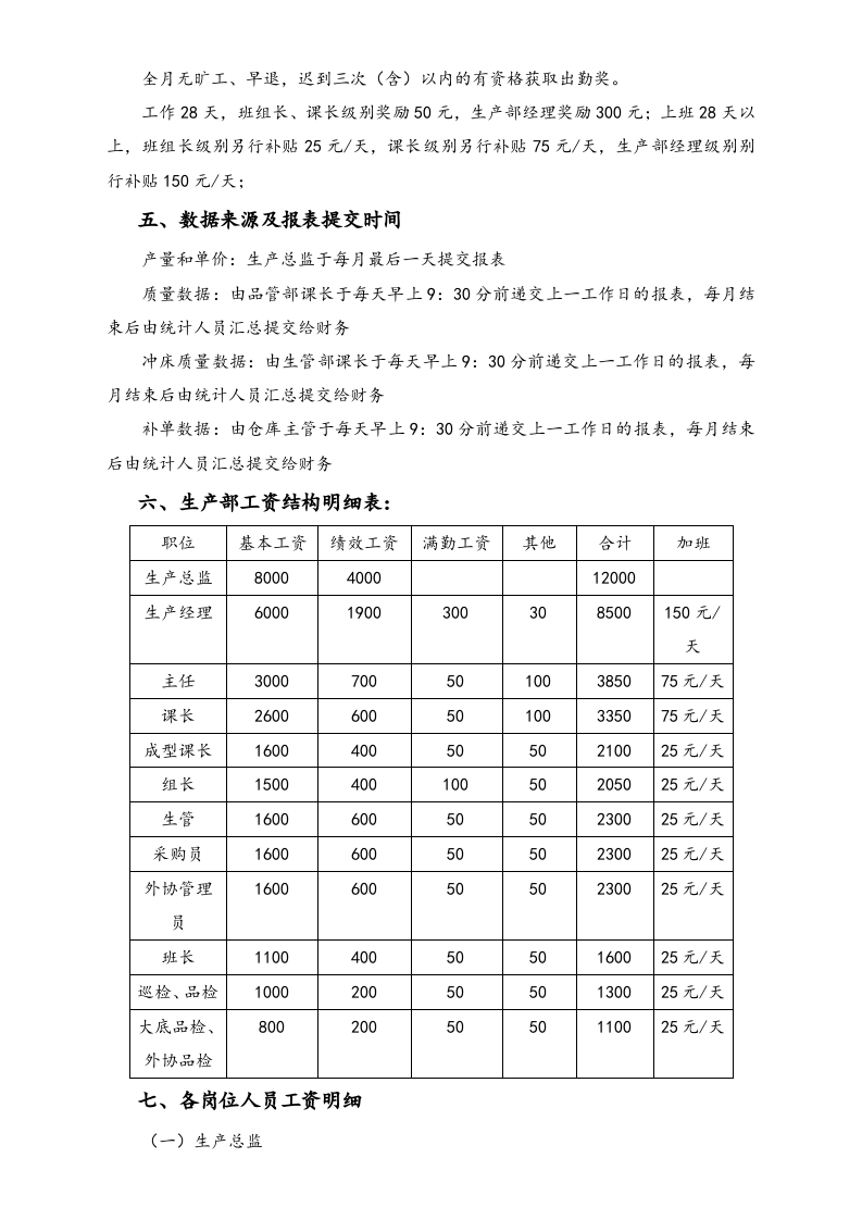 【实例】鞋业企业薪资制度.doc 第4页