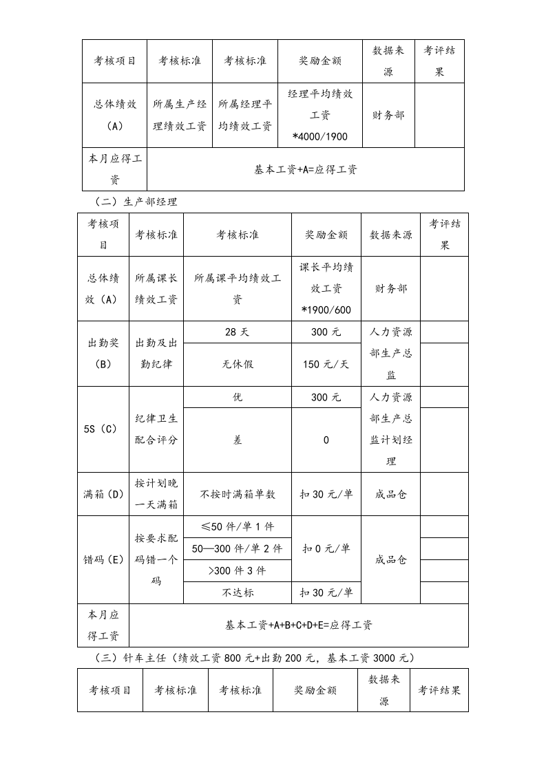 【实例】鞋业企业薪资制度.doc 第5页