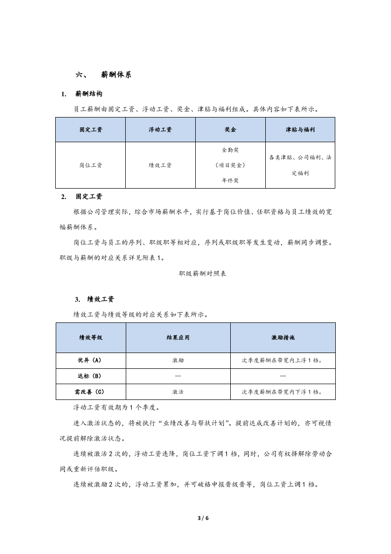 【实例】薪酬管理制度.docx 第3页