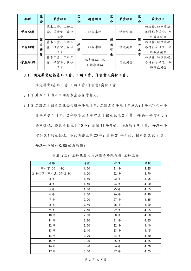 【实例】咨询公司薪资体系方案.doc 第2页