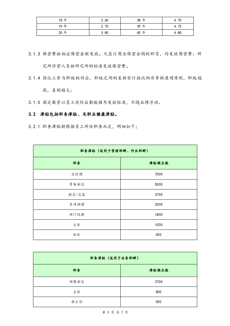 【实例】咨询公司薪资体系方案.doc 第3页