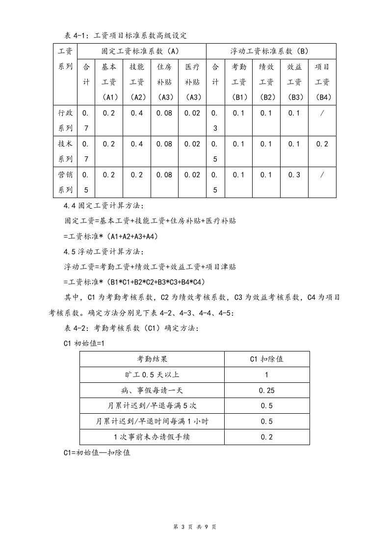 【通用】公司薪酬制度.doc 第3页