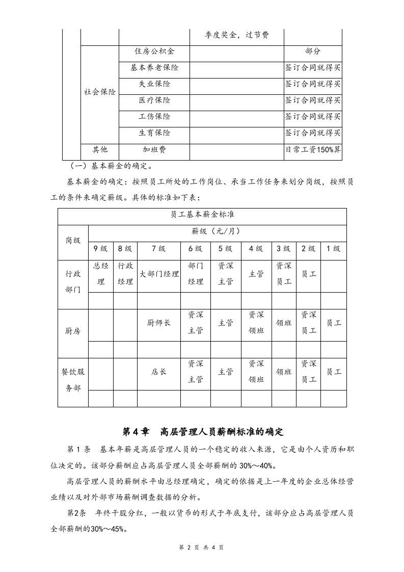 【通用】公司员工薪酬管理办法.docx 第2页