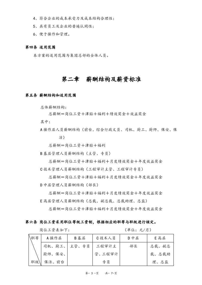 【通用】集团总部薪酬管理制度.doc 第3页
