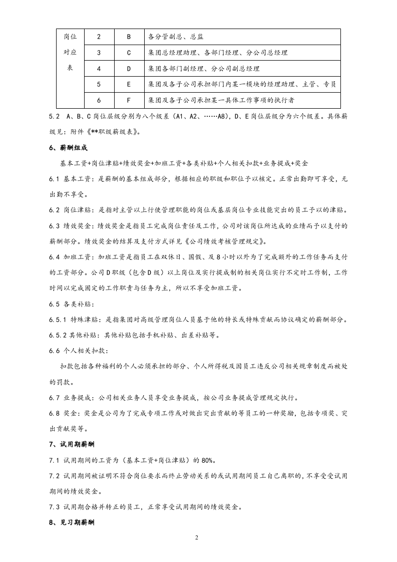 【通用】知名技术公司薪酬管理制度.docx 第3页