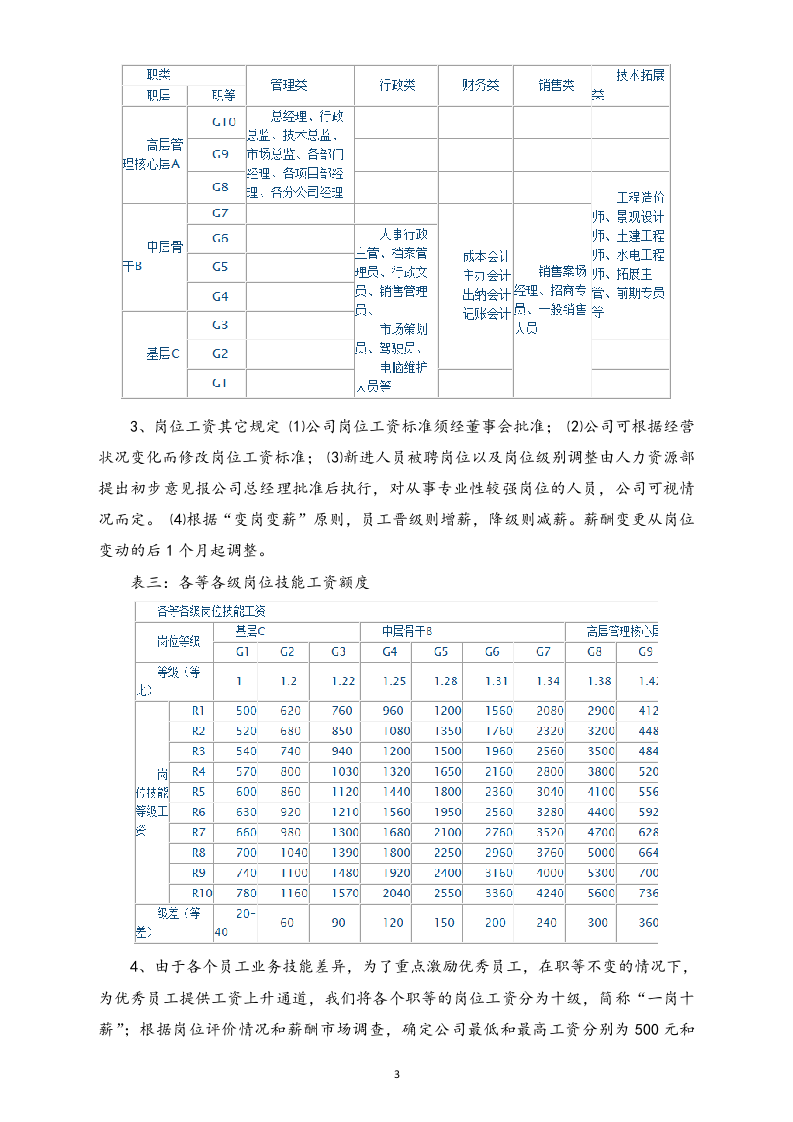 【通用】中小企业公司薪酬管理制度(范本).docx 第3页