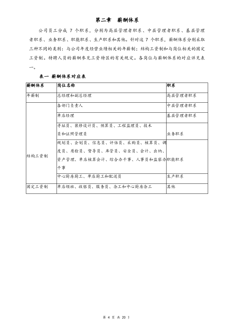 【行业实例】餐饮行业薪酬体系设计方案.docx 第4页