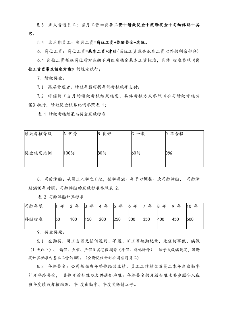 【行业实例】股权投资基金行业薪酬体系设计方案.docx 第3页