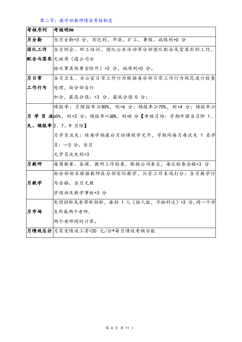 【行业实例】教育培训行业薪酬体系设计方案.docx 第4页