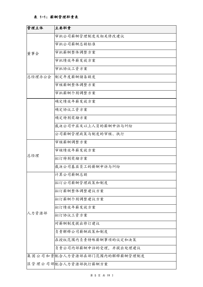 【行业实例】旅游行业薪酬体系设计方案方案.docx 第5页