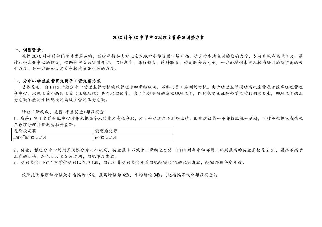 【实例】学校薪酬管理方案.docx 第2页