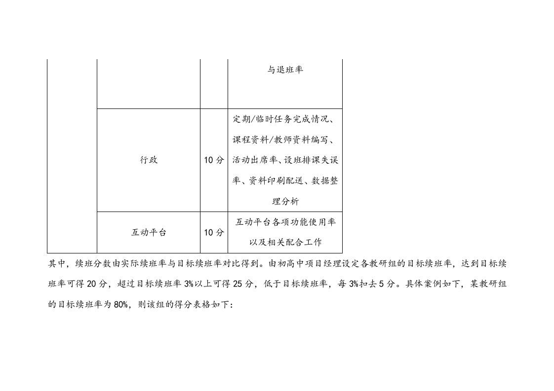 【实例】学校薪酬管理方案_1.docx 第5页