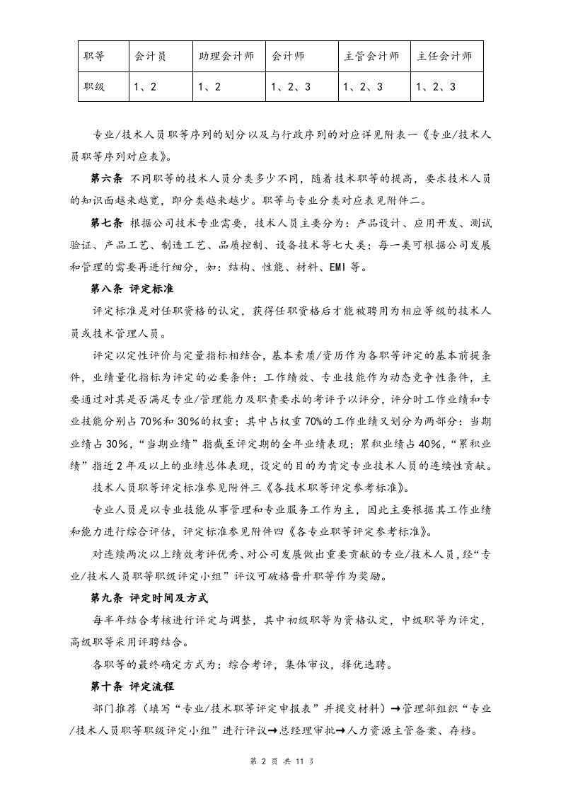 【通用】专业及技术人员职等评定及聘用办法.docx 第2页