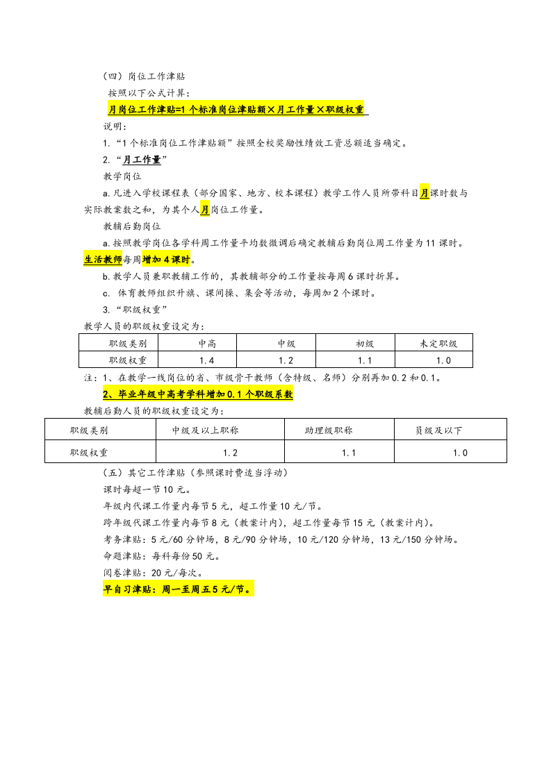 01-中学教职工岗位工作津贴考核方案（附件一）.docx 第2页